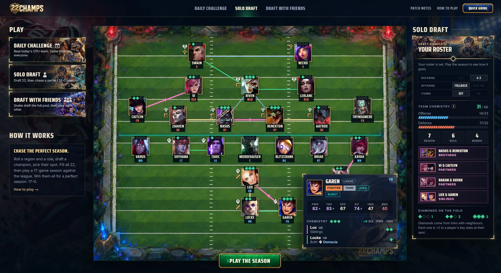 A finished roster. Lines between neighbours are chemistry links; the diamonds above each card show how much chemistry that player has. Hovering Garen shows his card: stats raised by chemistry are marked, and the links that earned it are listed.